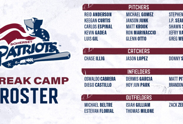 Yankees Announce 2023 Break Camp Roster For Double-A Somerset