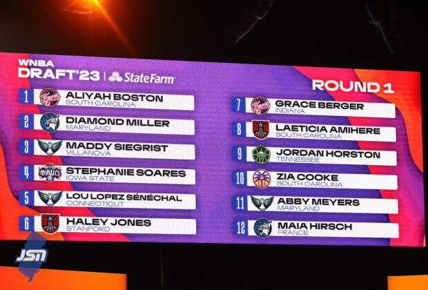 2023 WNBA Draft board